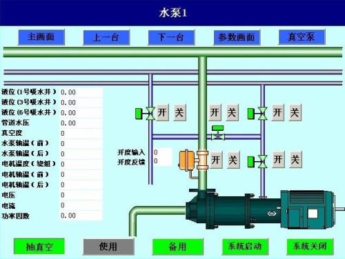 建瓯市水泵自动控制系统八号