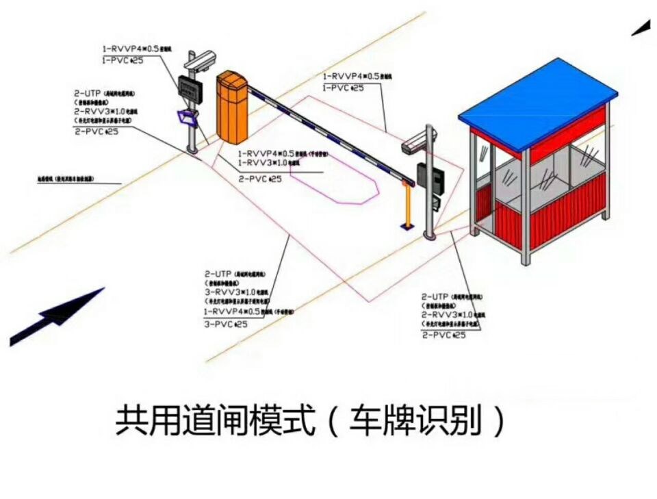 建瓯市单通道车牌识别系统施工